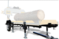 Mobility Towing Kit for OS23, OS27 & OS31 with 6 Support Jacks image2